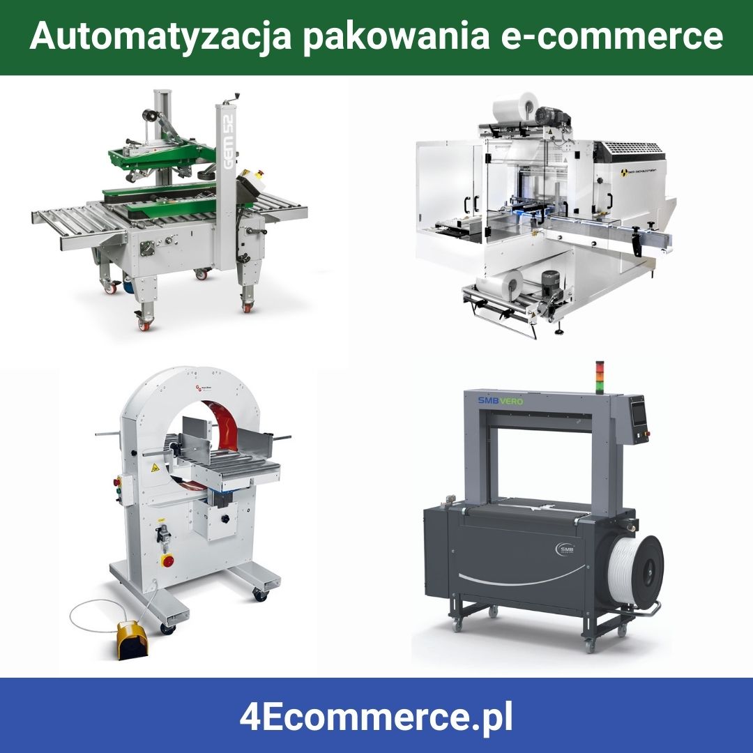 4ecommerce.pl Automatyzacja pakowania e-commerce