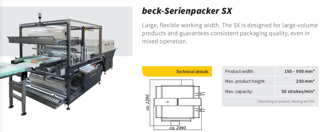 Systemy pakowania Beck Packautomaten pozwalają na zdalny dostęp do maszyn i linii pakujących